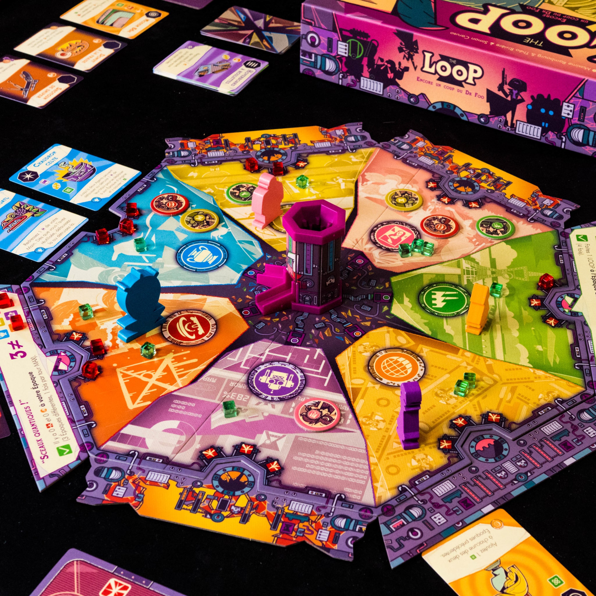 Review The Loop